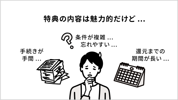 サイトの価値向上とお客様満足度の向上